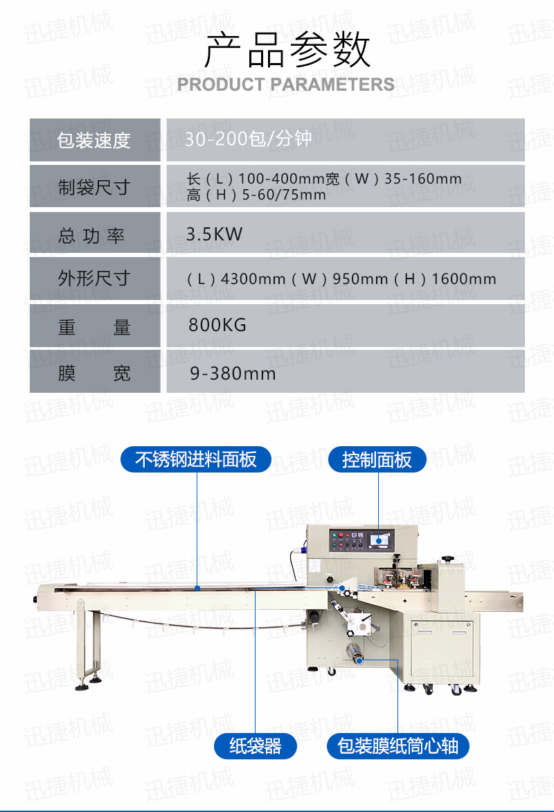 N95口罩包裝機迅捷_02.jpg