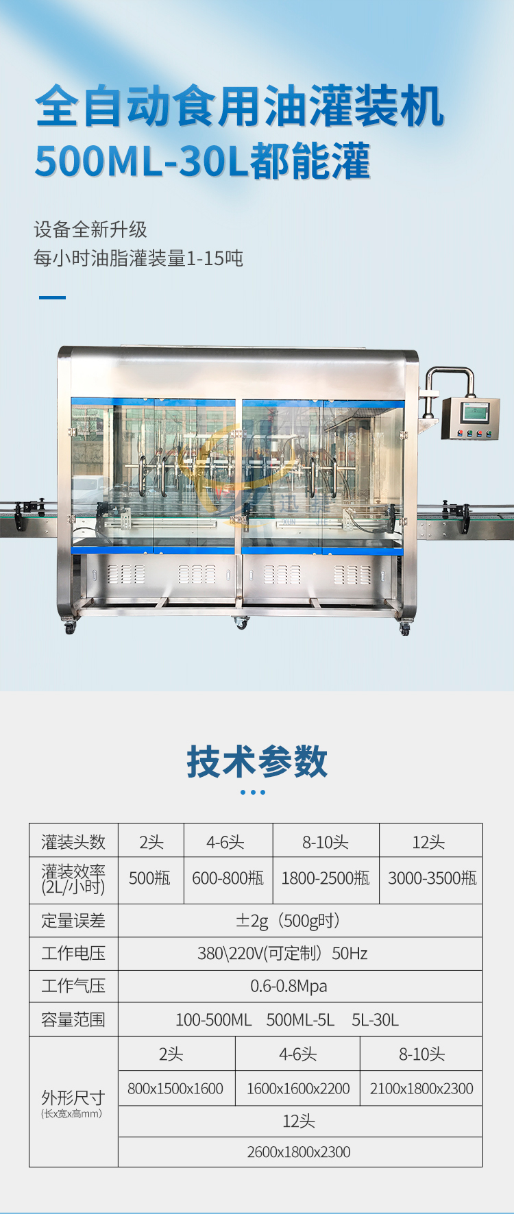 全自動12頭食用油灌裝機(jī)迅捷_01.jpg